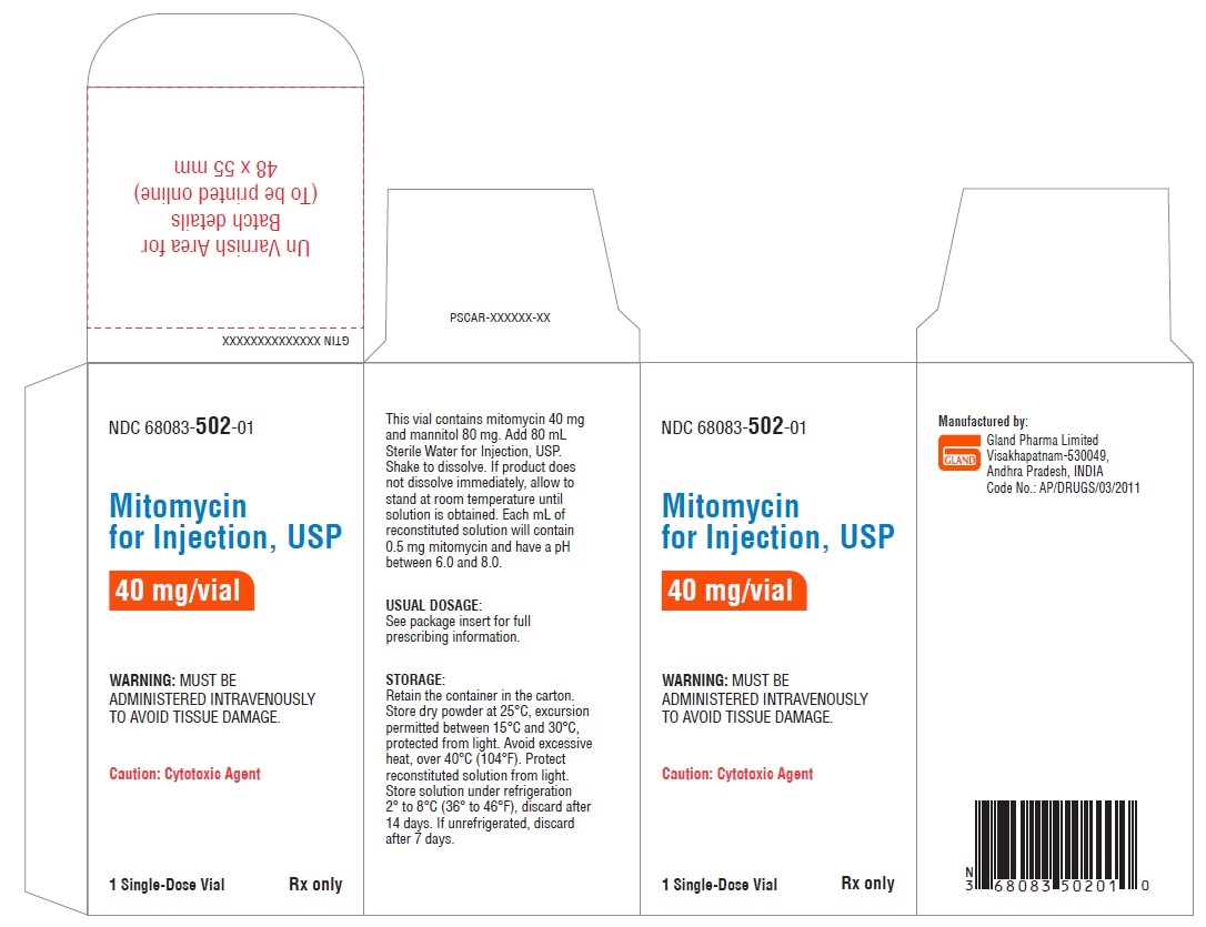 Mitomycin